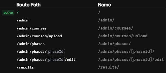file-based routing